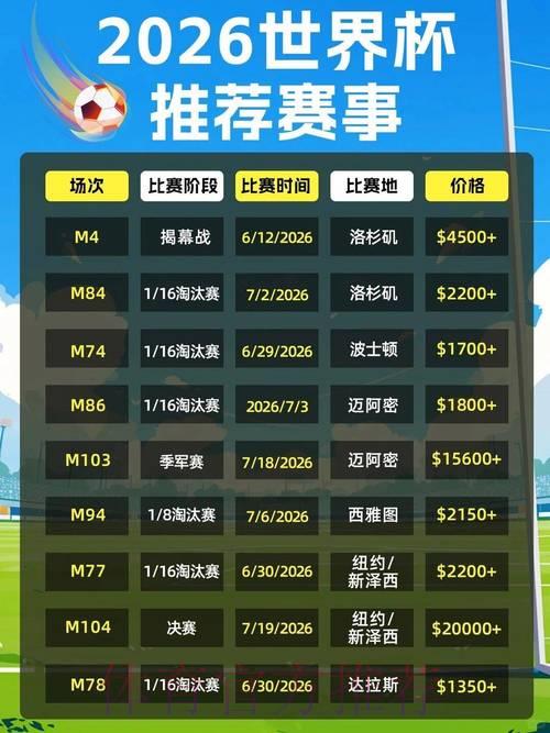 美国世界杯门票购买全攻略